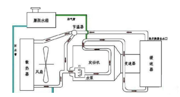 j9九游国际真人卡车：冬季淋水争议起 但他也曾救过司机的命