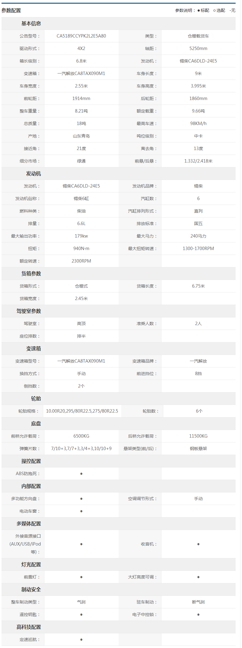 【龙VH单桥报价】青岛解放-龙VH-2.0版-240马力-4X2-6