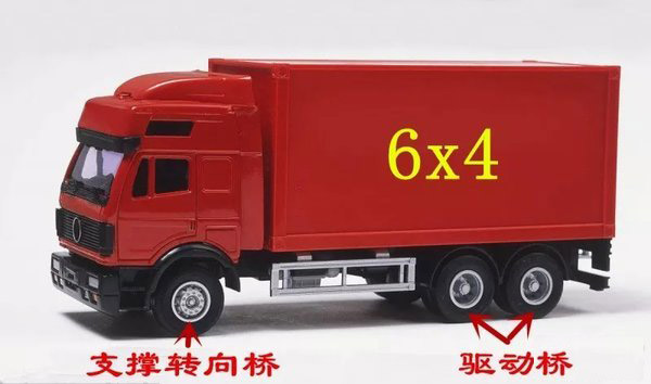 j9九游国际真人科普：4x2、6x2、6x4 卡车里的这些乘法都是啥