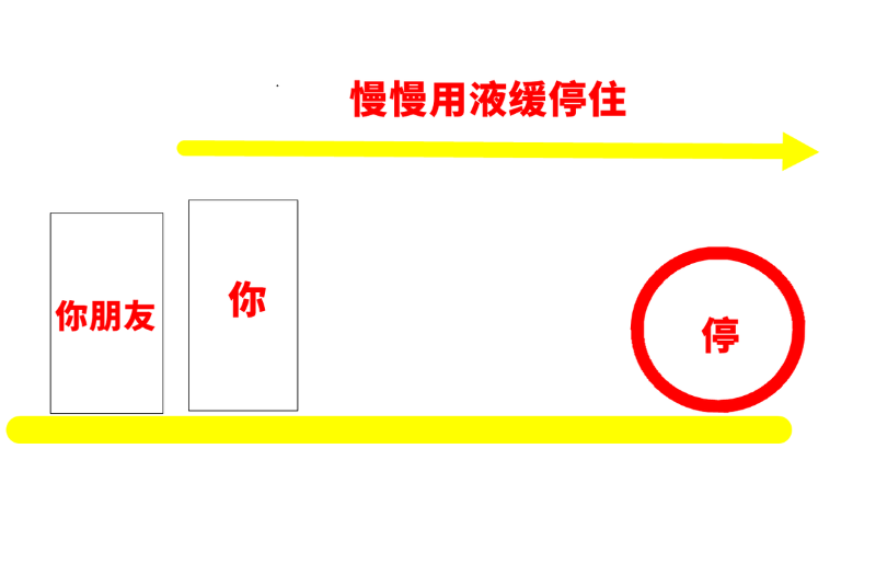 j9九游国际真人科普：下雨慎用液缓不是吓人 小原理解释为啥